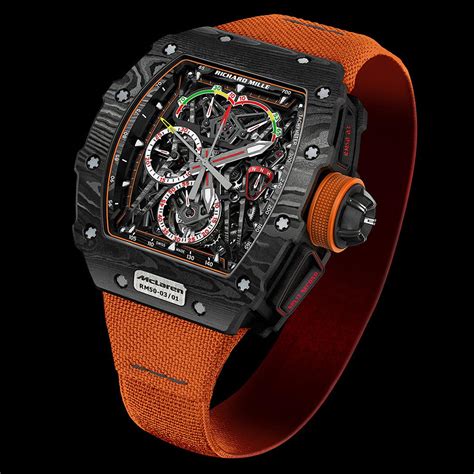 cost of a richard mille watch|richard mille watches price.